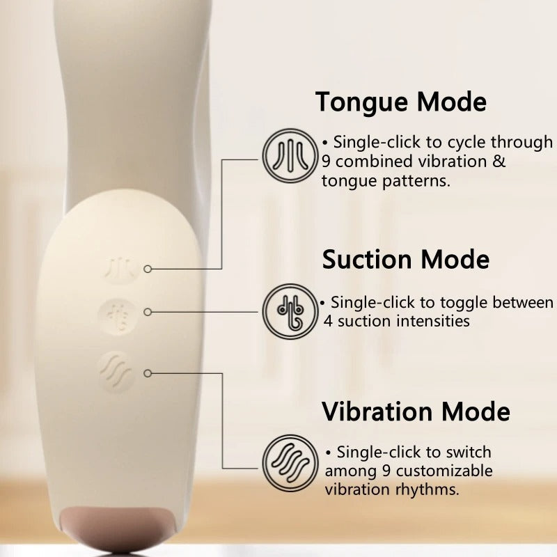 2025- Sandra 3-in-1 G-Spot and Clitoral Suction Rabbit Vibrator The Bad Peach Store sex toys